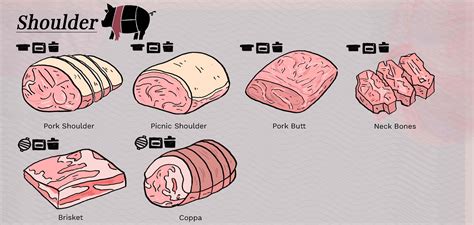 豚肩ロースかたまり 絶品 簡単 - なぜこの部位が料理の鍵を握るのか？