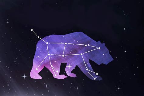  Ursa Major: Tähtien Valo ja Luontoon Syventyminen